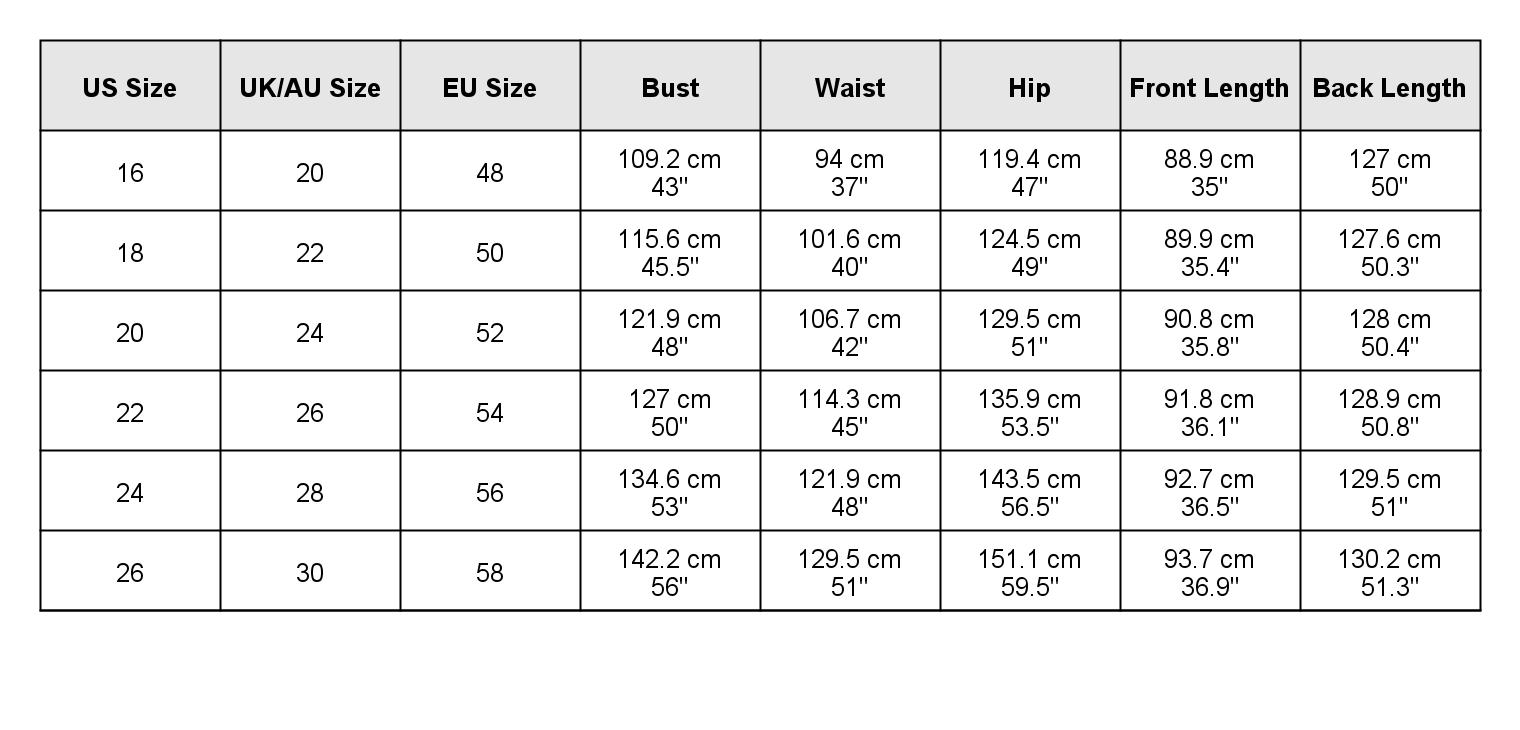 image-data