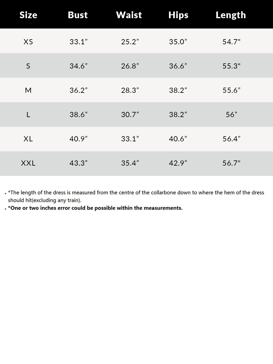 obrazová data